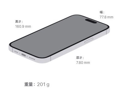 iphone 15 plus 本体サイズ