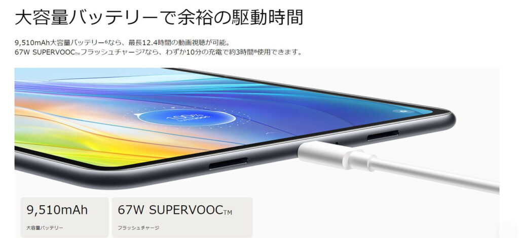 OPPO Pad 2 バッテリー容量