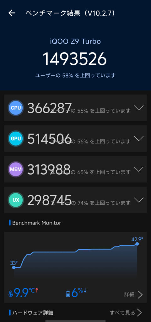 Snapdragon 8s Gen 3 AnTuTuベンチマーク Ver.10 1回目